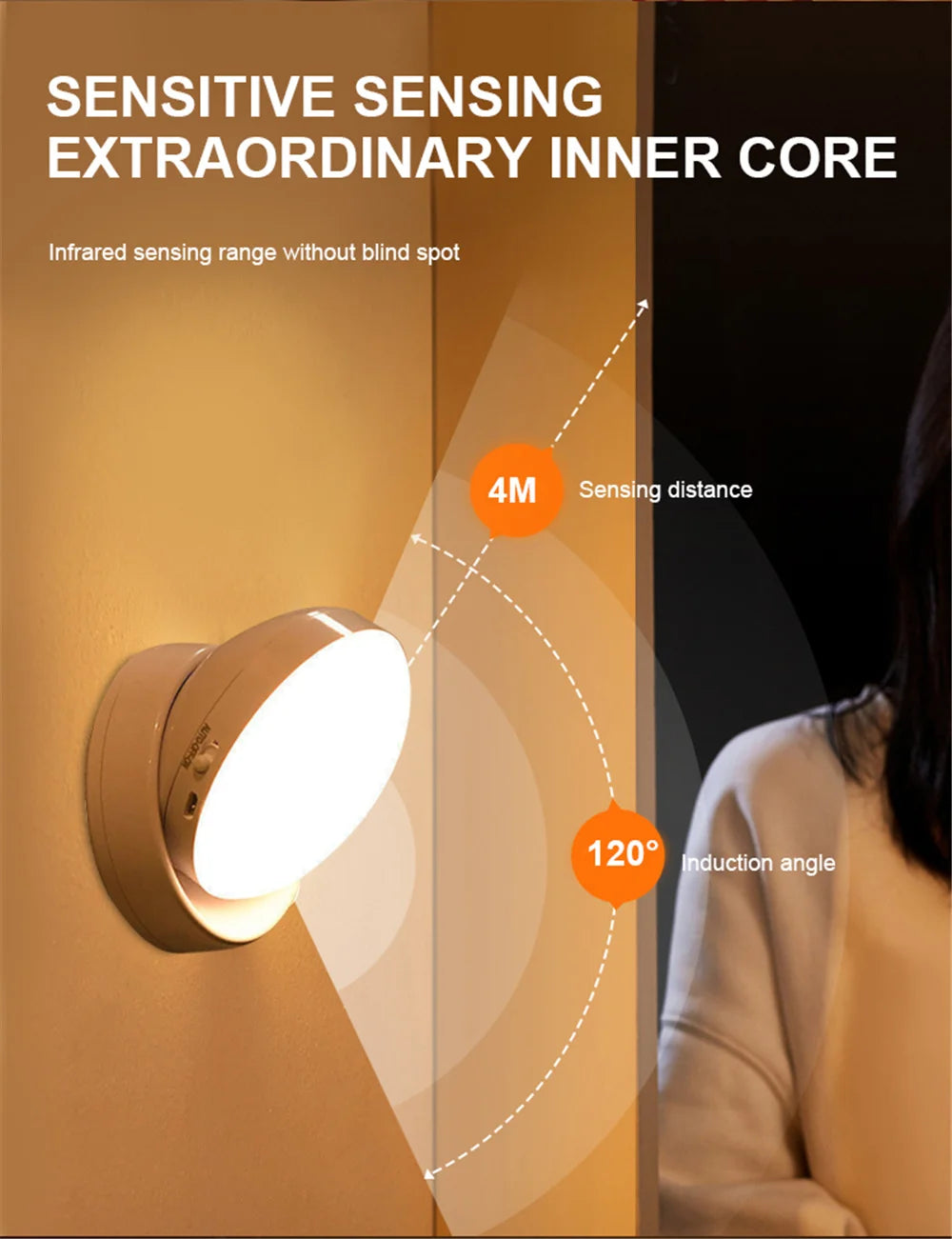 360-Degree PIR Motion Sensor LED Night Light