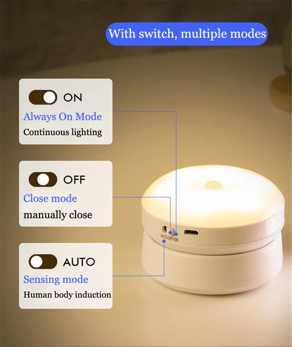 360-Degree PIR Motion Sensor LED Night Light