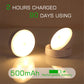 360-Degree PIR Motion Sensor LED Night Light