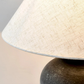 Retro Japanese Wabi sabi Ceramic Table Lamp with Ceramic Vase Base and Linen Lampshade